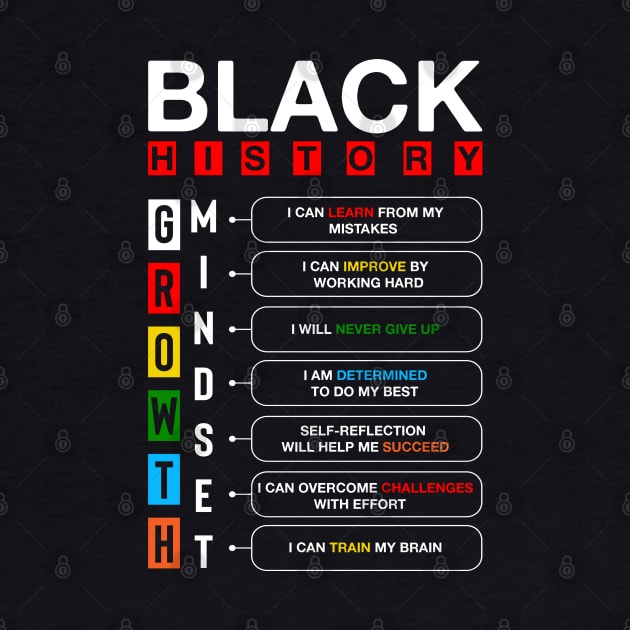 Black History Growth Mindset by UrbanLifeApparel